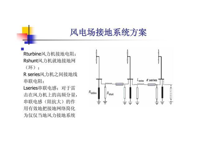 風電場的電氣系統